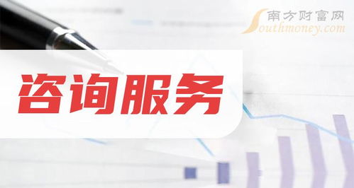 2024年咨询服务概念股盘点 网络技术服务领域的新机遇